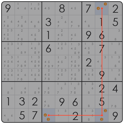 super sudoku